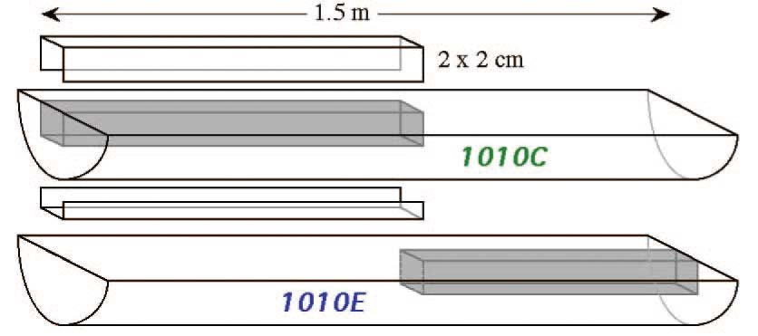 pass-through_1_fig2.jpg