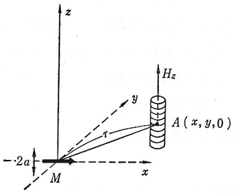 vsm_calc.jpg