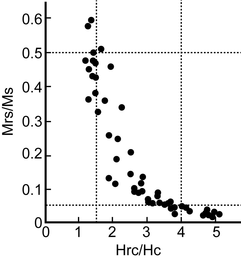 vsm_day_plot_org.png