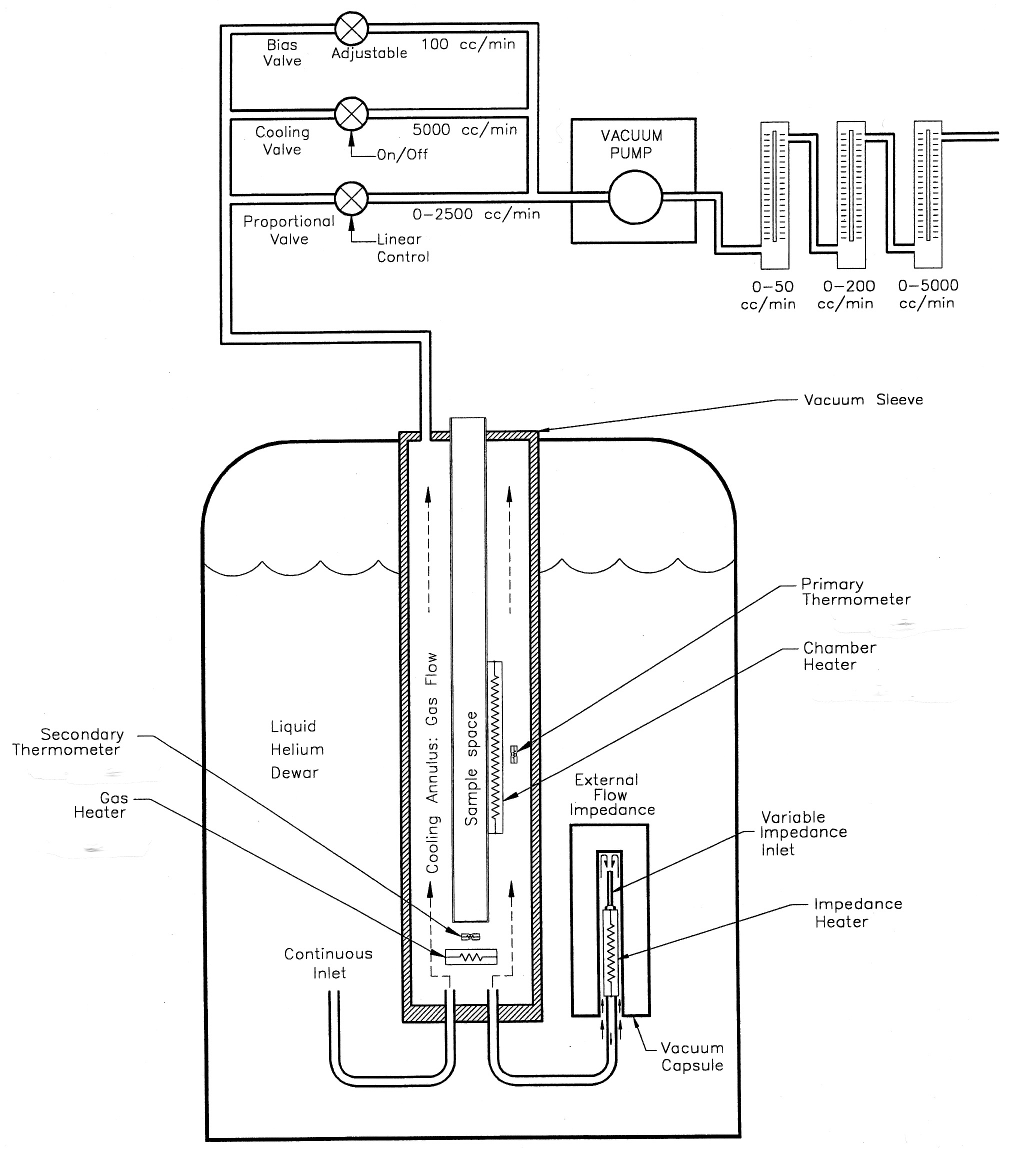 Fig 2-4.jpg