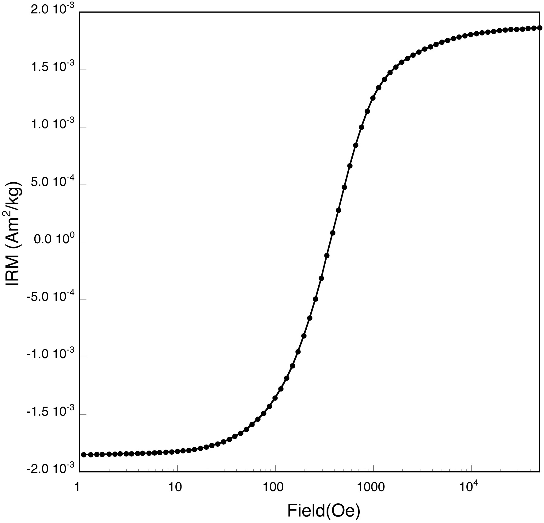 Fig 5-2.jpg