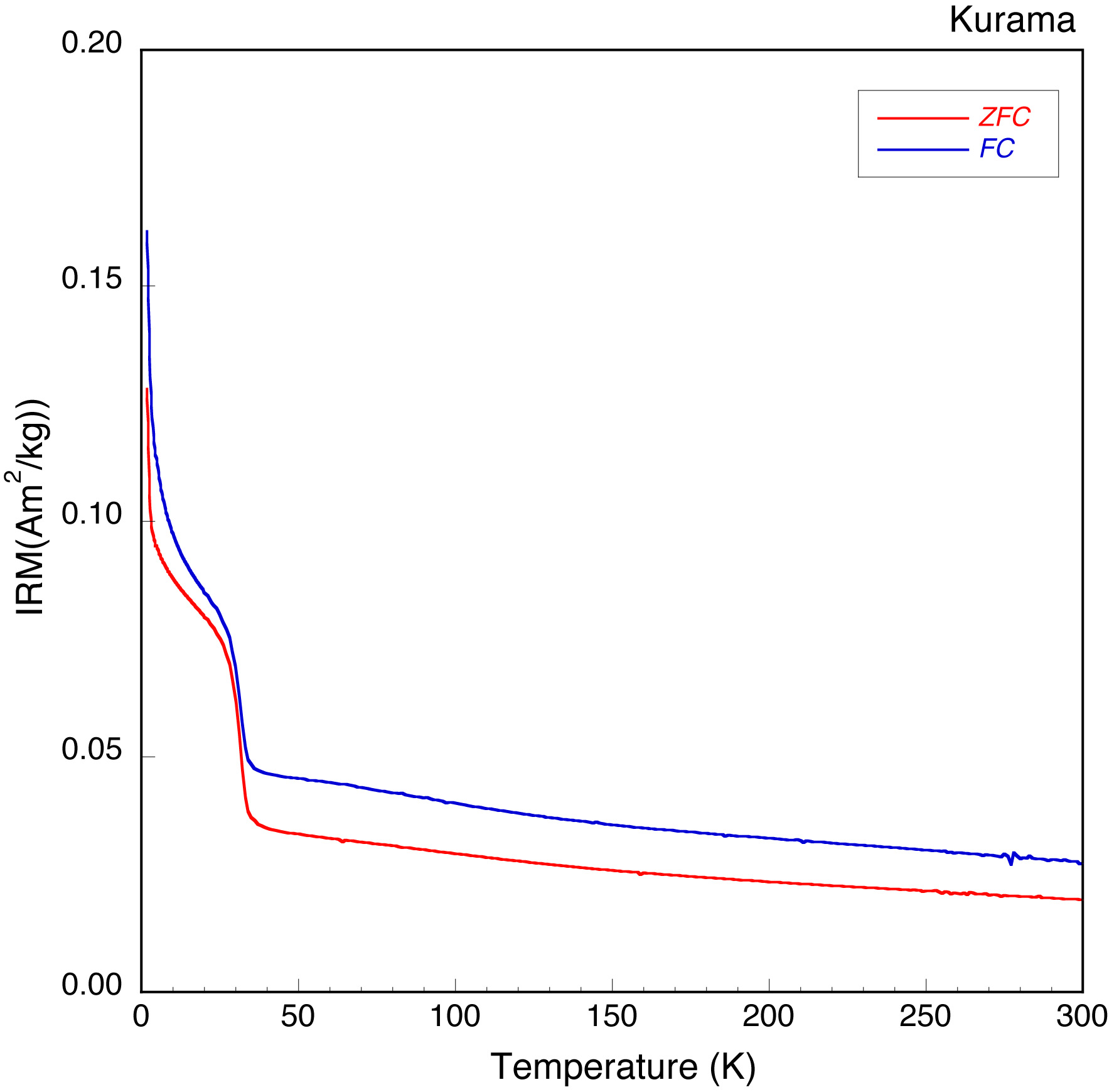 Fig 6-4.jpg