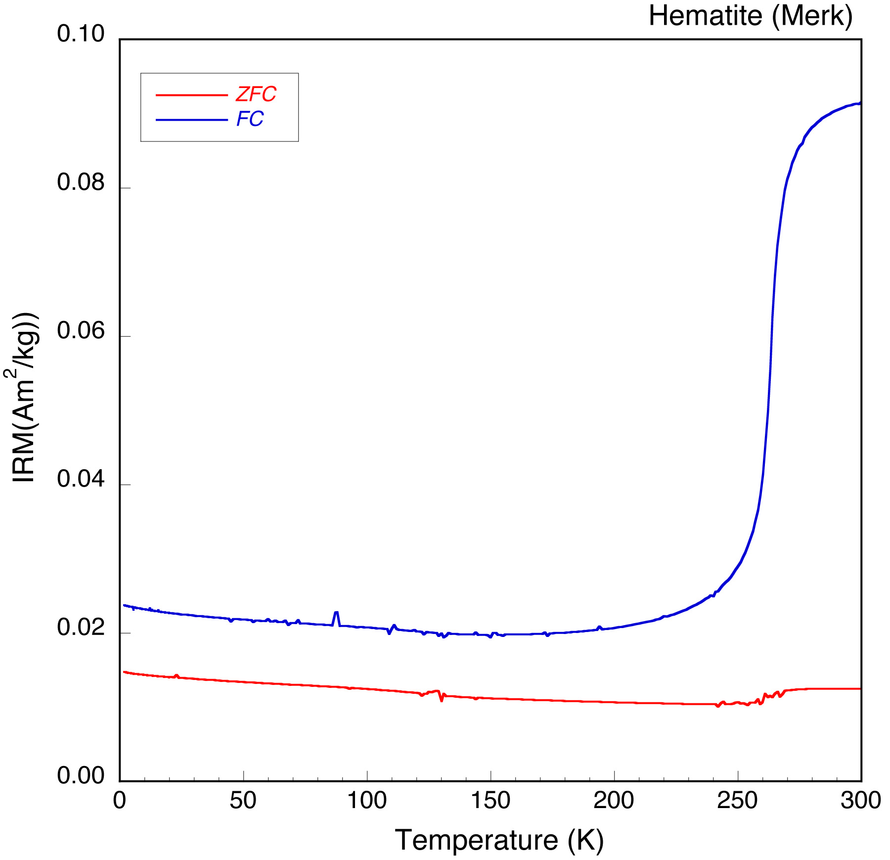 Fig 6-5.jpg