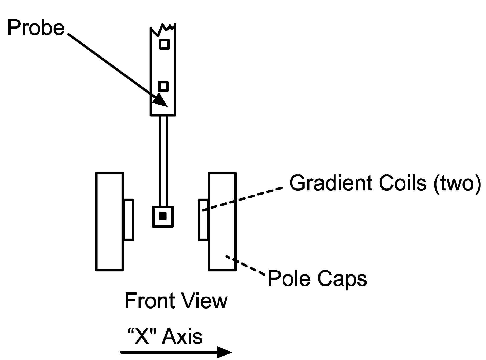 AGM_gradient_coils.jpg